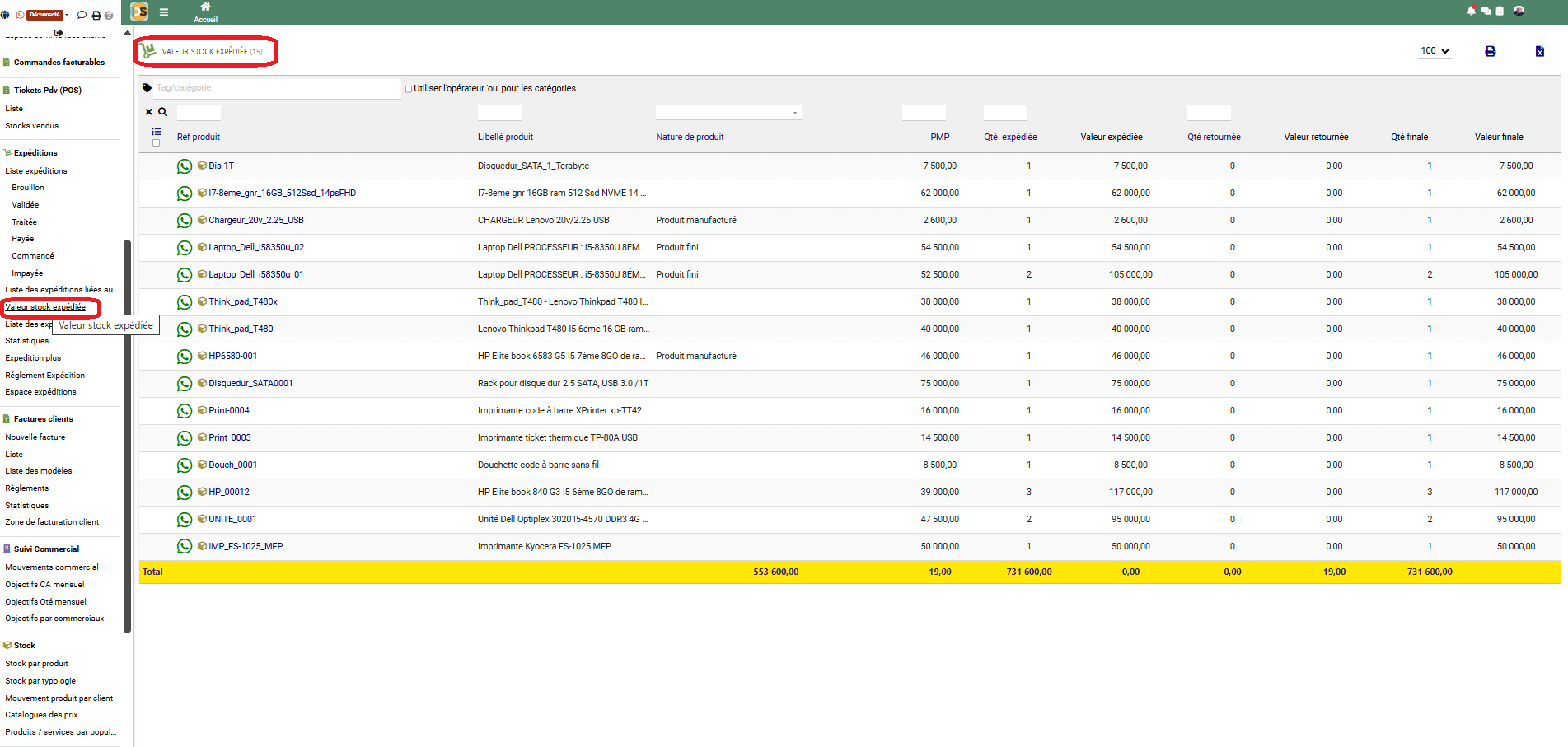 Valeur stock expédiée